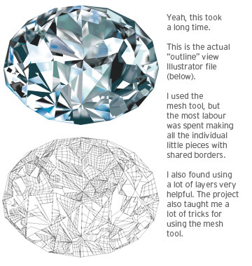 vector diamond